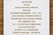 事业祝福国家档案局公布第六批《中国档案文献遗产名录》