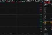 事业祝福信创爆火，资金狂涌，交投火热！信创ETF基金（562030）盘中涨逾1%，半小时成交额超5100万元！