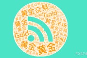 事业祝福美国通胀数据公布前，黄金维持小幅震荡，等待方向选择