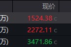 事业祝福地缘局势骤紧，国防军工热度飙升！512810周线三连阳，投资逻辑持续强化！