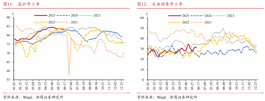 浙商证券：权益(😔)市场下半场行情或值得期待
