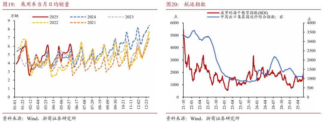 浙商证券：权益(📣)市场下半场行情或值得期待